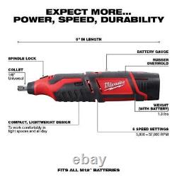 Milwaukee Hammer Drill And Impact Driver Combo Kit Avec Outil Rotatif Rouge (2-outil)